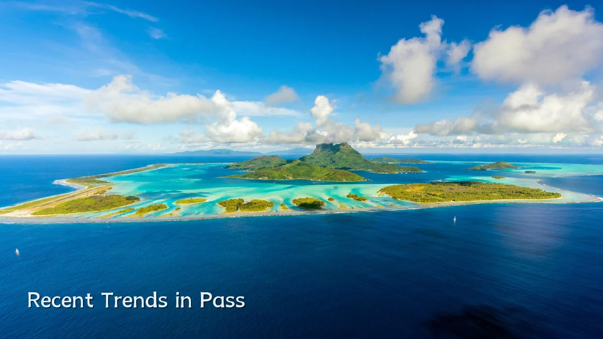 Recent Trends in Pass